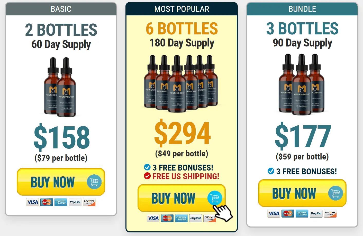 MounjaBoost Pricing